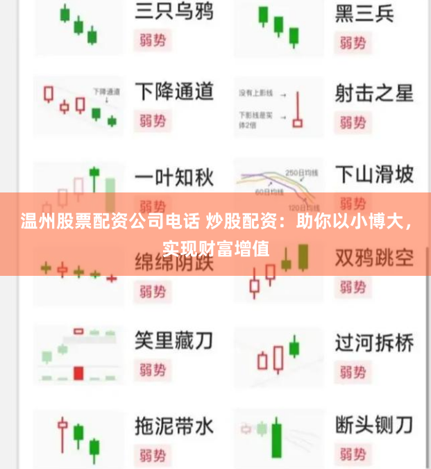 温州股票配资公司电话 炒股配资：助你以小博大，实现财富增值